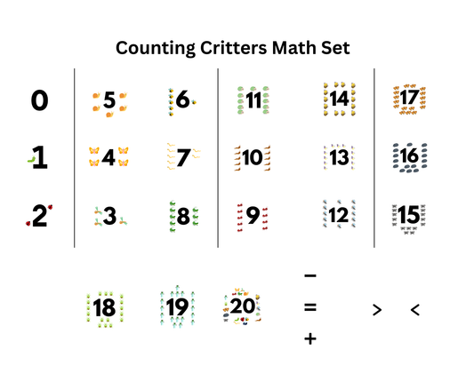 Counting Critters Math Magnets – Insect-Themed Number Learning Toys for Kids (Ages 3–7)
